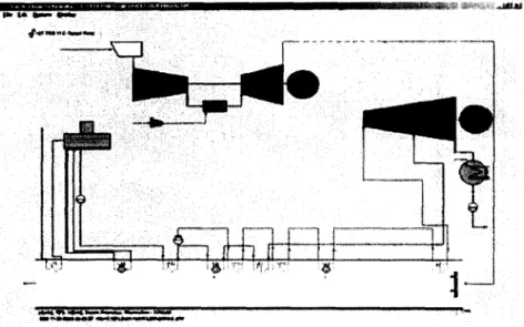 Figura 3.5 Esquema planta ciclo combinado