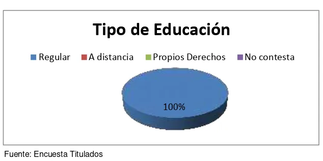  Tabla N°6   