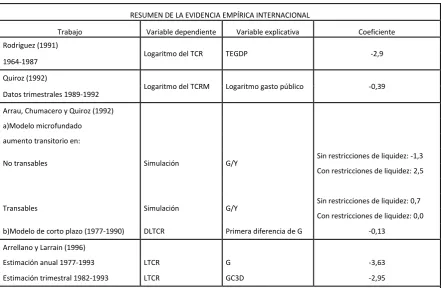 CUADRO Nº 2 