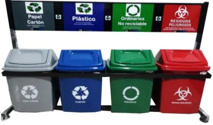 Figura 1. Recipientes para Residuos en Peluquería. (Ecoreciclaje Universal, S/F) 