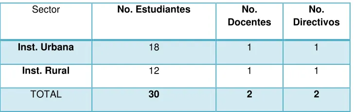 TABLA 1; PARTICIPANTES 