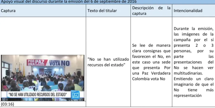 Figura  No.  12  Apoyo  visual  del  discurso  durante  la  emisión  del  6  de  septiembre  de  2016