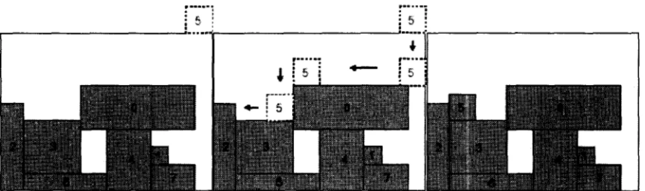 Figura 2.3: Representación gráfica de la heurística BLLT-Algorithm.