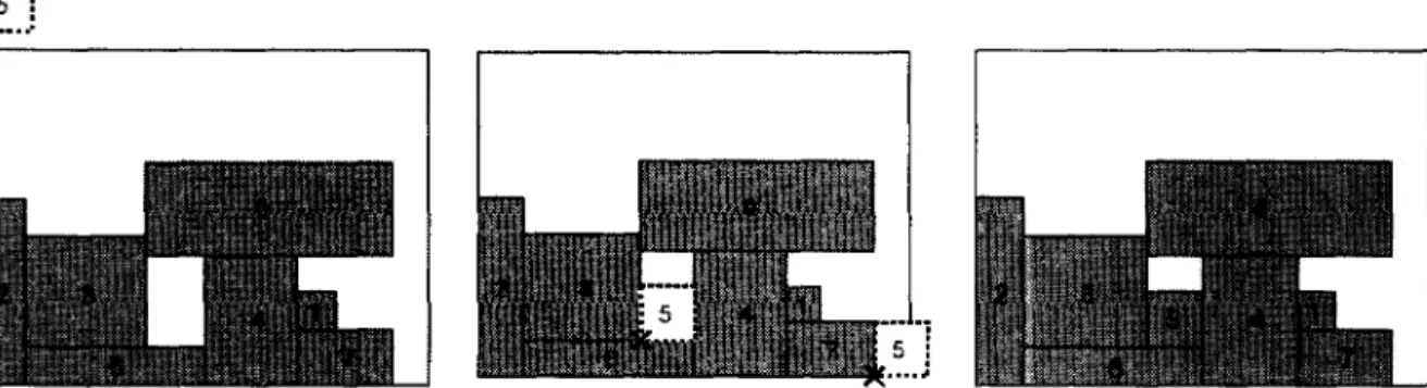 Figura 2.4: Representación gráfica de la heurística BLF-Algorithm.