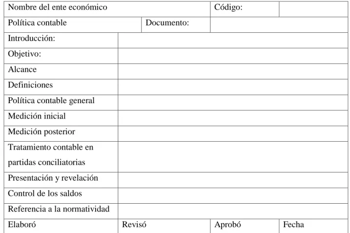 Figura  B.  Formato  política  contable  basado  en  el  texto:  Aplicación  contable  para  pequeñas  y  medianas empresas Pymes (Godoy Ramírez, 2016) 