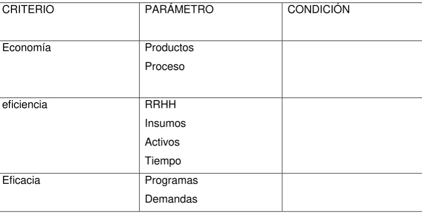 Cuadro 1 