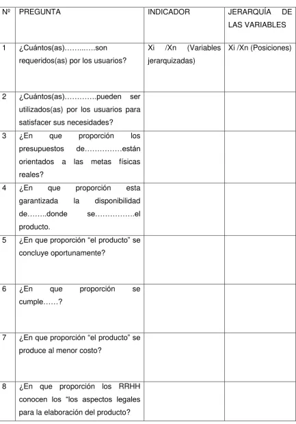 Cuadro 12 Nº PREGUNTA 