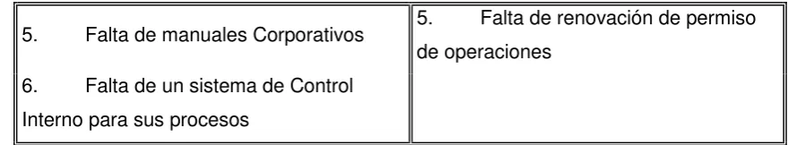 Tabla Nº 4: Matriz de metas de ADSE 