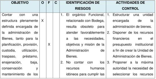 Tabla N° 4. 
