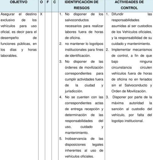 Tabla N° 11 
