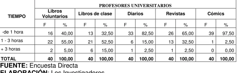Tabla Nro. 09.2  