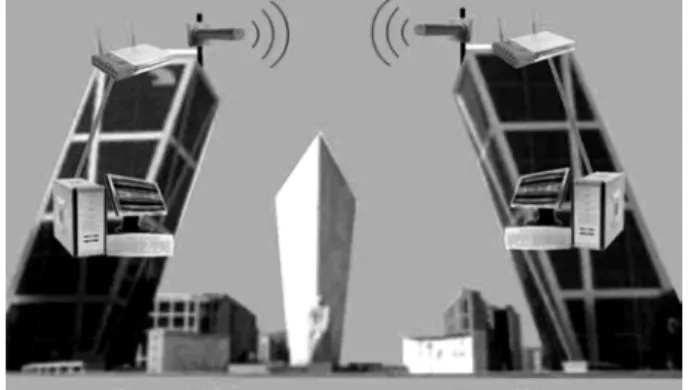 Figura 10: Bridges  