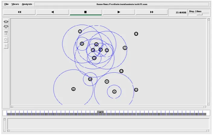 Figura 3. 2 Escenario 2 (15 nodos) 