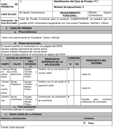 Tabla 5.10.- Caso de Prueba Funcional #3 