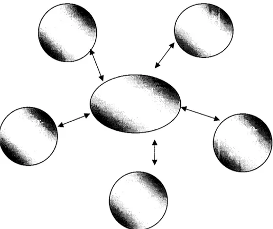 Fig. 1.1.-Diagrama General de la investigación.