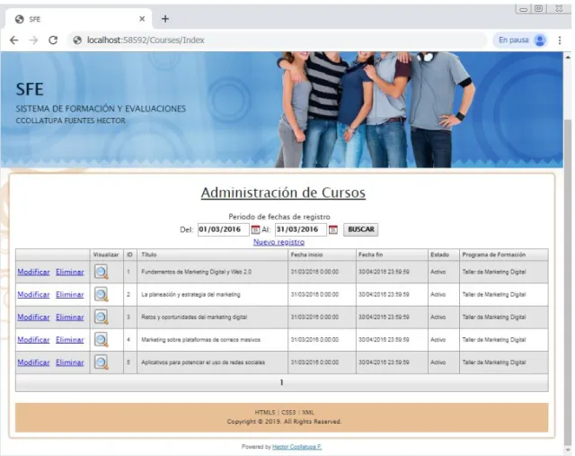 Ilustración 33. Administración de cursos. 