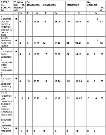 TABLA.  24 