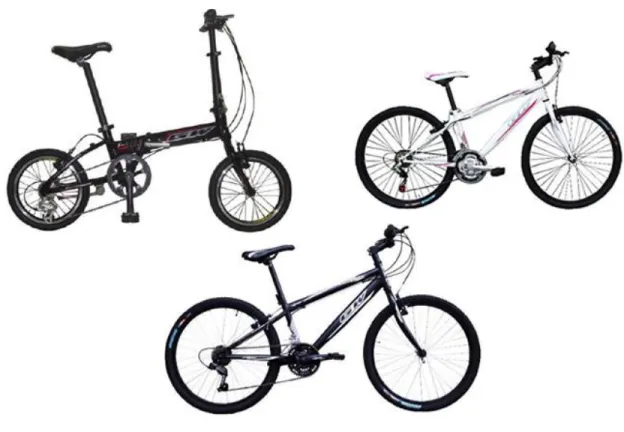 Ilustración 14.modelo de bicicletas 