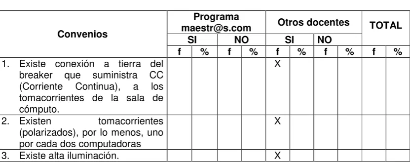 TABLA Nº 23 