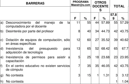 TABLA Nº.  11 