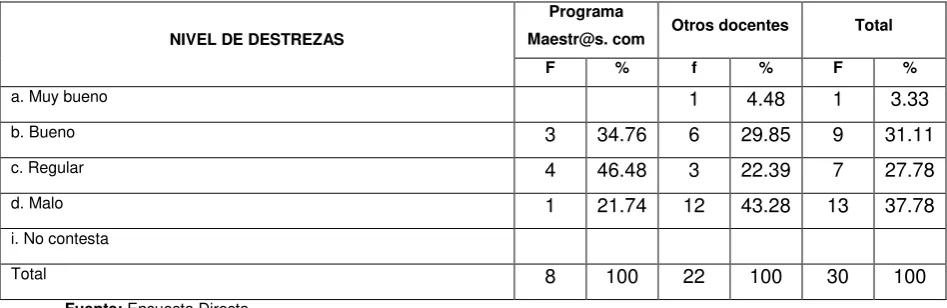 Tabla 12 