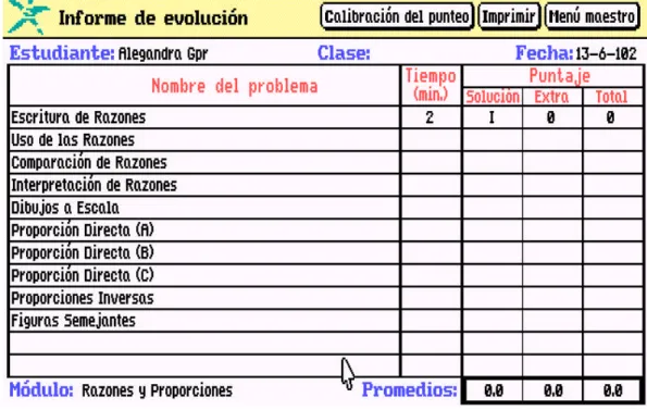 Figura 4. Informa de evaluación mediante el cuál el software evalúa al                      estudiante de acuerdo a sus logro 
