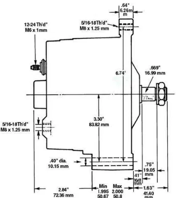 Fig. 5. 5   Dimensiones geométricas del alternador de imanes permanentes Windblue 