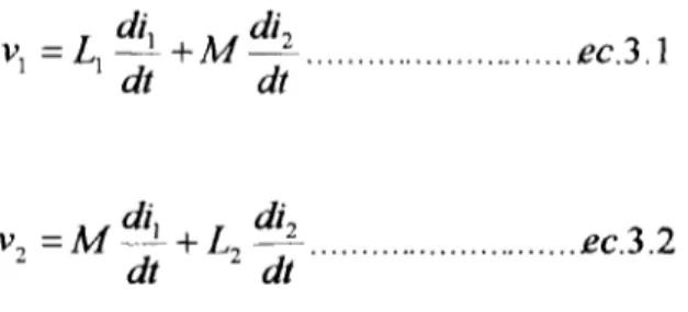 Fig. 3.2 Diagrama esquemático de un transformador.