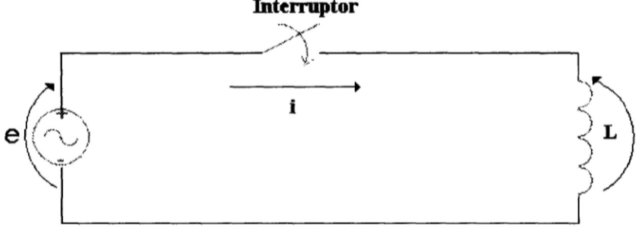 Fig. 3.9 Diagrama generalizado de un transformador