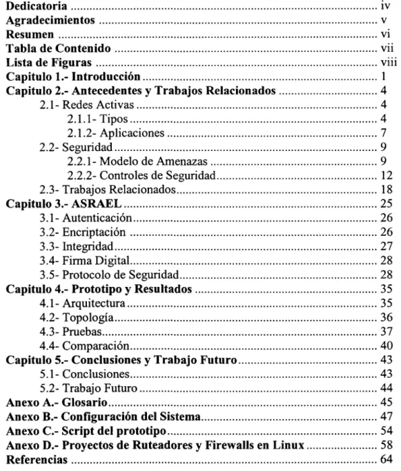 Tabla de Contenido