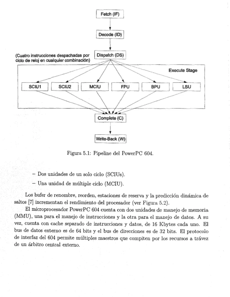 Figura 5.1: Pipeline del PowerPC 604.