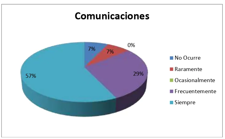 Tabla 9 VOLUNTARIOS 