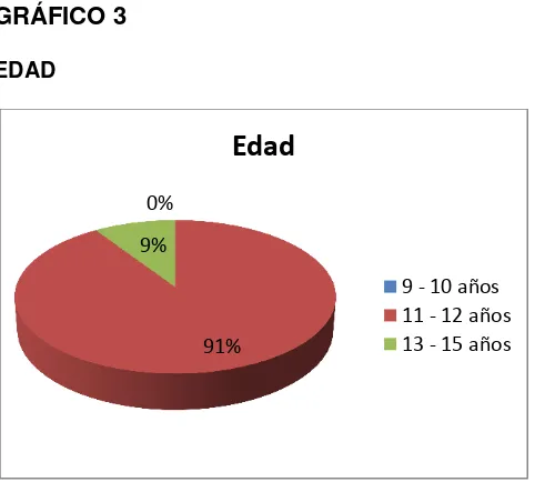 TABLA 4  