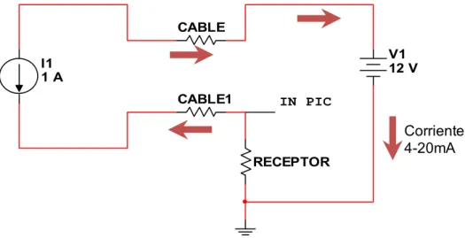 Figura 1.3 Esquema básico de lazo de corriente 