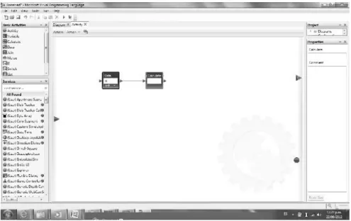 Figura 10. Entorno visual del lenguaje visual de programación. 