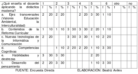 TABLA 11 