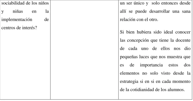 Tabla 8 Pregunta No. 2 niños (as) 