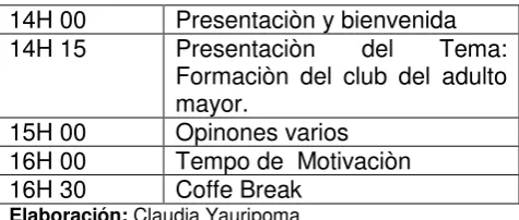 Tabla 15: Agenda del evento 