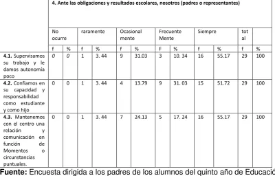 TABLA N° 11 