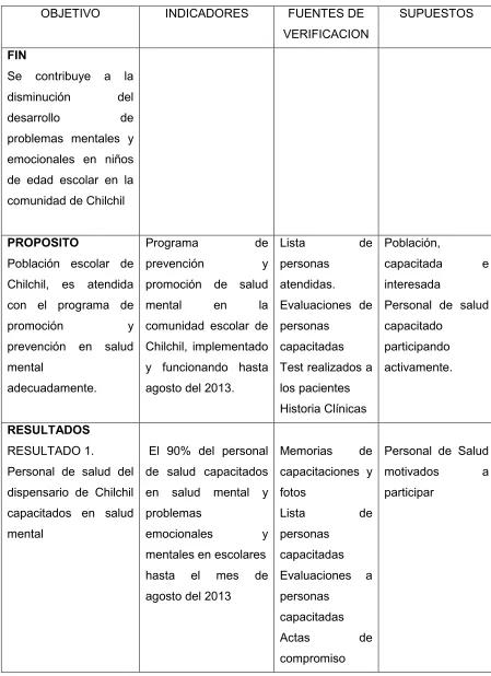 Tabla�3.�Matriz�del�marco�lógico�