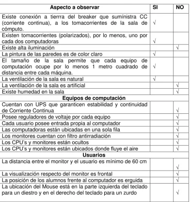 Tabla No. 23 
