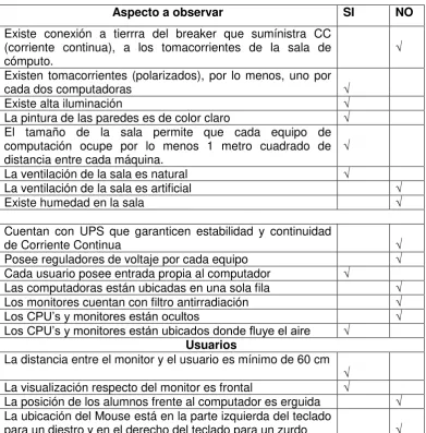 Tabla No. 23 