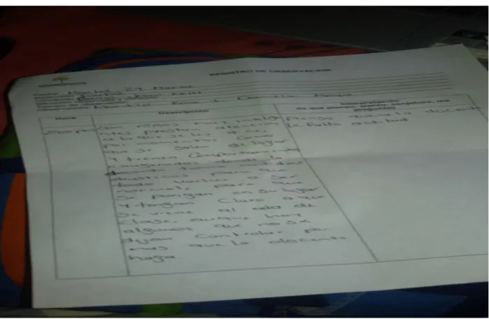 Tabla 1. Registro de observación  