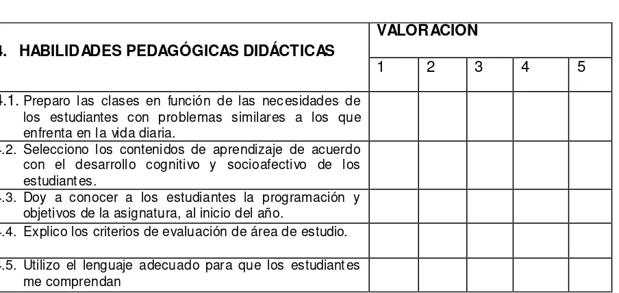 TABLA DE VALORACIÓN 