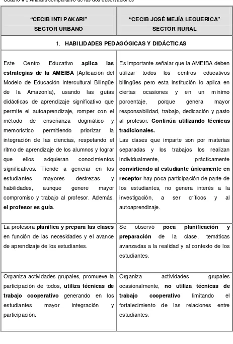 Cuadro # 3 Análisis comparativo de las dos observaciones 