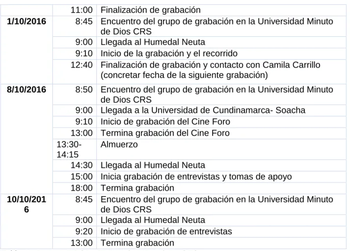 Tabla 11. PLAN DE RODAJE DEL CAPITULO PILOTO. 
