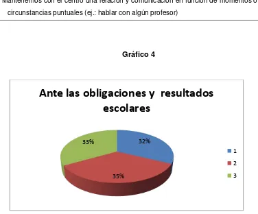 Tabla 4 