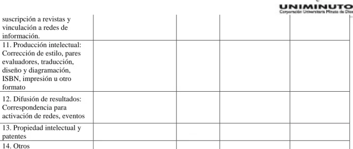 Tabla 1. Distribución de la población que labora en el sector floricultor informal en Cota- Cota-Cundinamarca según variables socio demográficas