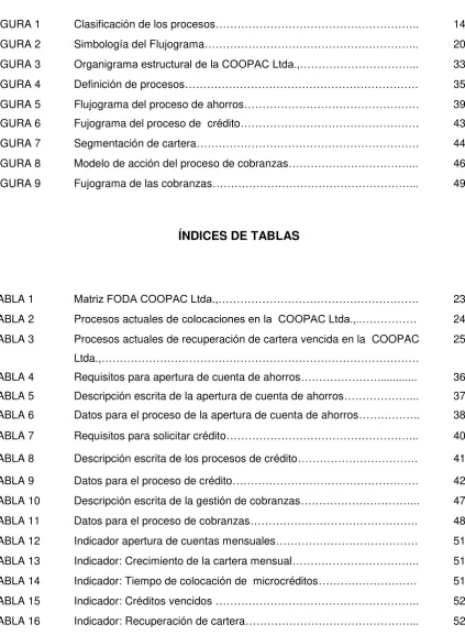 FIGURA 4 