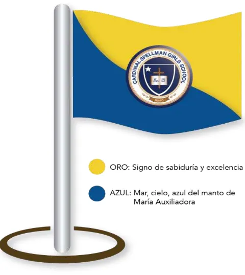 Figura  2. Bandera Institucional 